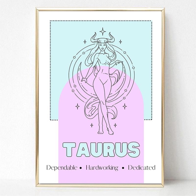 Pastel Zodiac Canvas Print