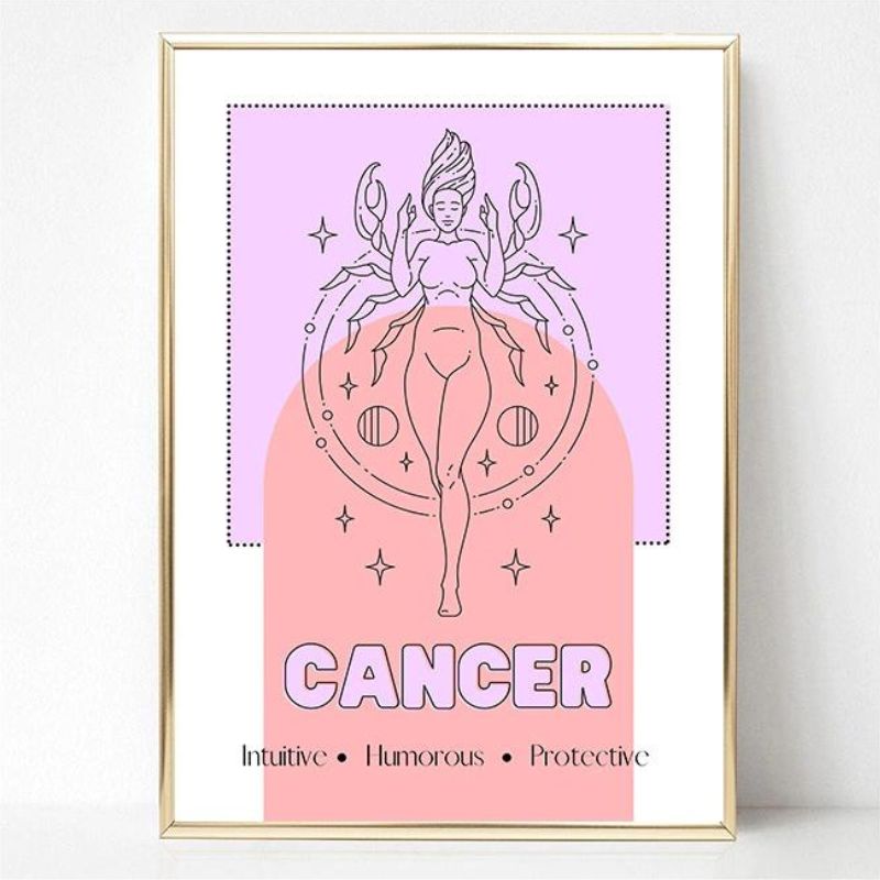 Pastel Zodiac Canvas Print