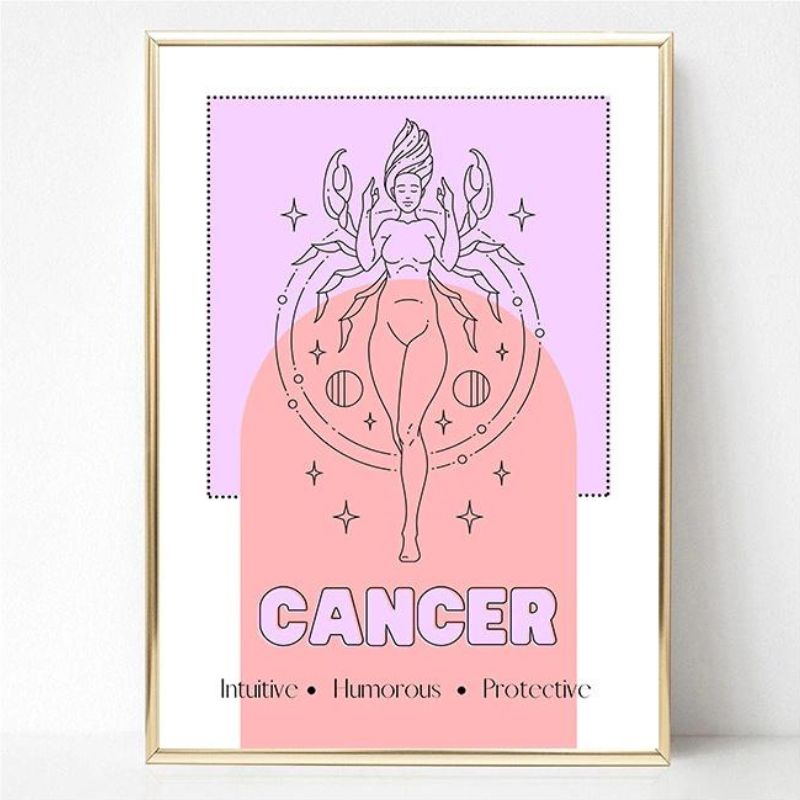 Pastel Zodiac Canvas Print