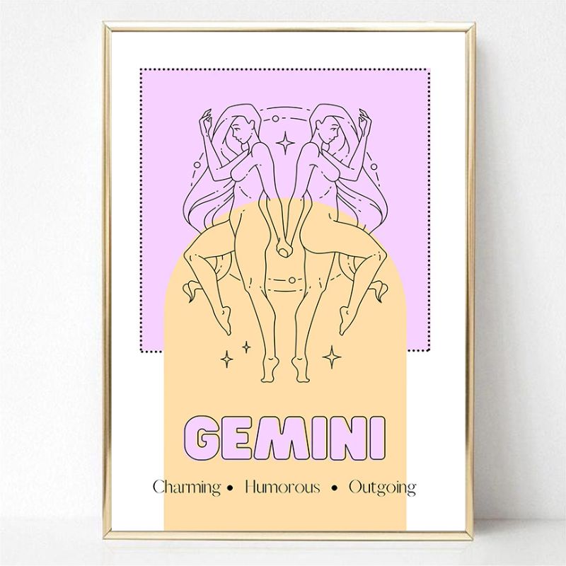 Pastel Zodiac Canvas Print