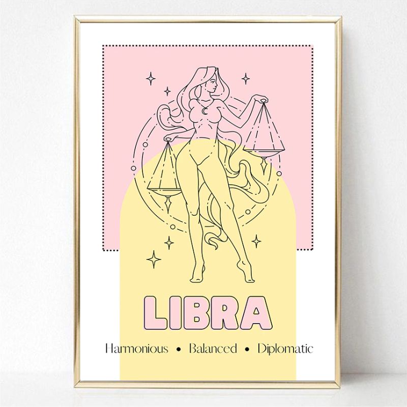 Pastel Zodiac Canvas Print